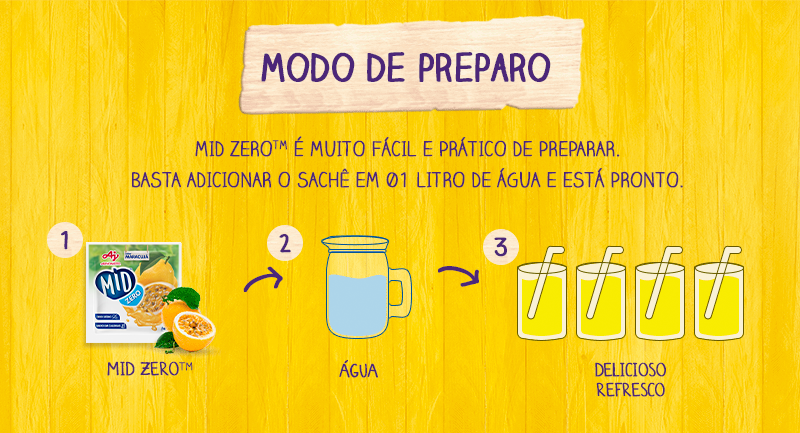 Modo de preparo modo de preparo